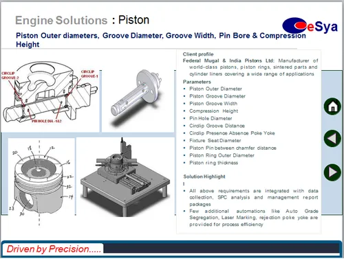Multi Gauging Solution For Piston