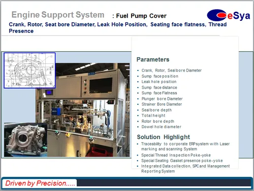 Multi Gauging Solutions For Fuel Pump